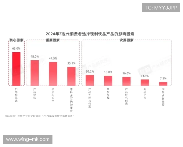 尼斯逼抢体系引领新潮流：战术革新重塑联赛格局